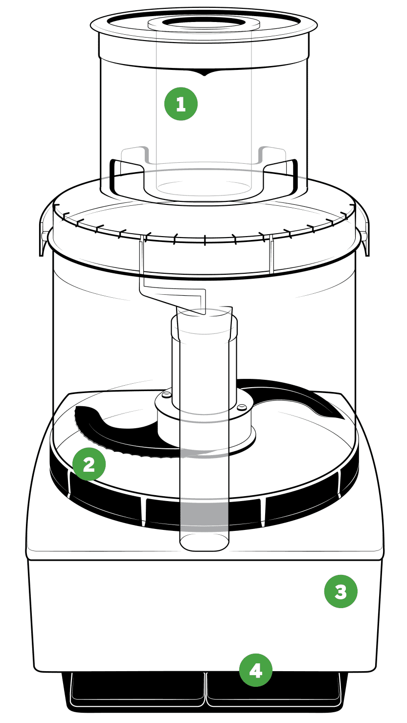 The Best Food Processors of 2024 America s Test Kitchen